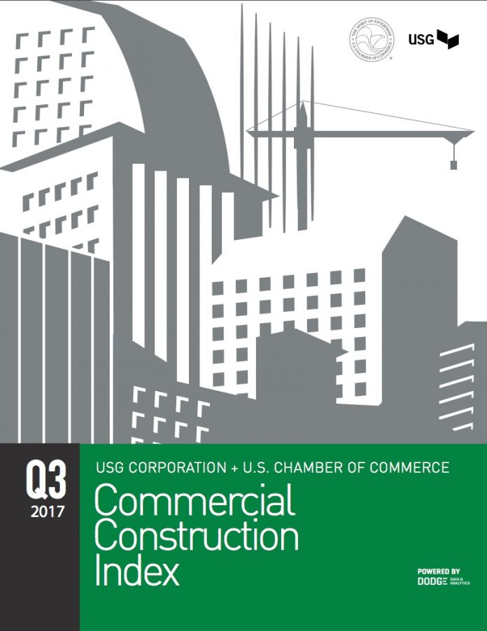 commercial construction index