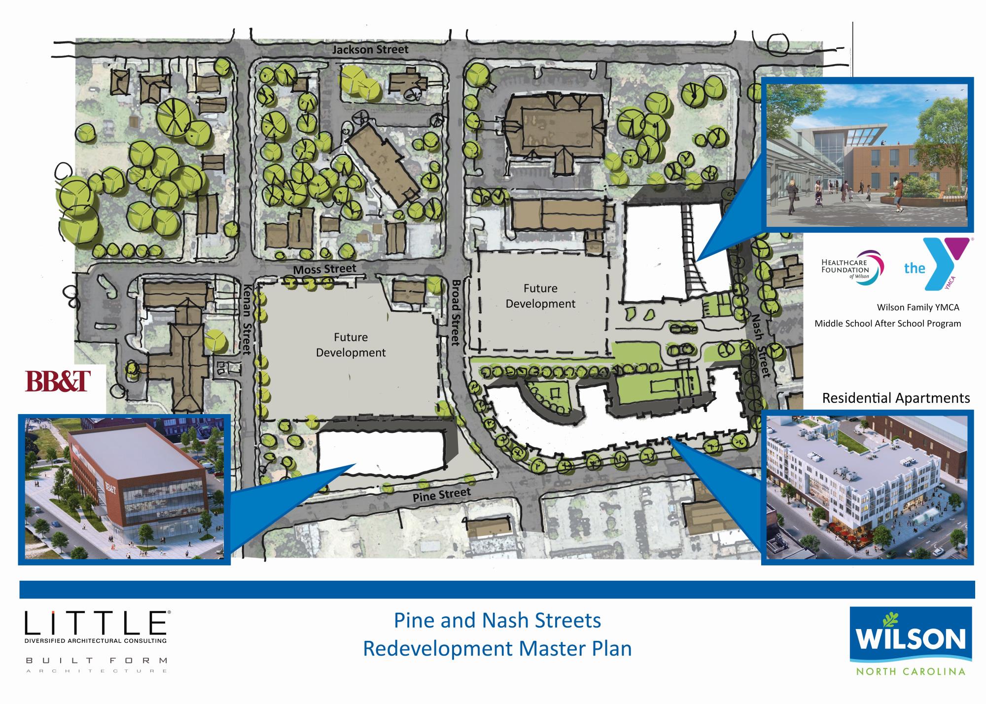 Balfour Beatty joint venture partners with Healthcare Foundation of