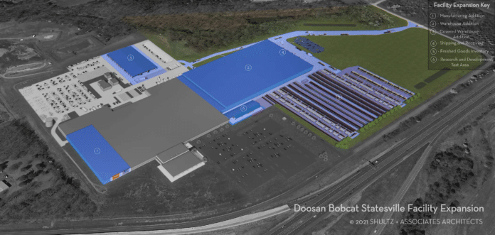 doosan bobcat site rendering